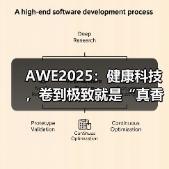 AWE2025：健康科技，卷到极致就是“真香”(图1)