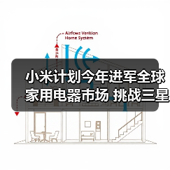 小米计划今年进军全球家用电器市场 挑战三星和LG(图1) 小米计划今年进军全球家用电器市场 挑战三星和LG(图1)