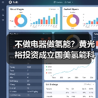 不做电器做氢能?黄光裕投资成立国美氢能科技公司(图4) 不做电器做氢能?黄光裕投资成立国美氢能科技公司(图4)