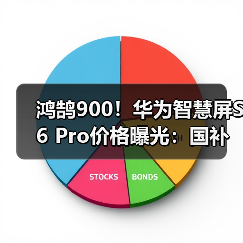 鸿鹄900！华为智慧屏S6 Pro价格曝光：国补价14999元(图3)