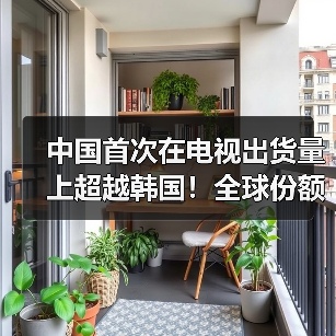 中国首次在电视出货量上超越韩国!全球份额超31%(图1) 中国首次在电视出货量上超越韩国!全球份额超31%(图1)