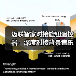 迈联智家对接旋钮遥控器:深度对接背景音乐系统(图1) 迈联智家对接旋钮遥控器:深度对接背景音乐系统(图1)