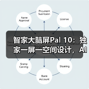 智家大脑屏Pal 10:独家一屏一空间设计,AI烹饪指导(图1) 智家大脑屏Pal 10:独家一屏一空间设计,AI烹饪指导(图1)