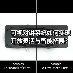 可视对讲系统如何实现开放灵活与智能拓展?(图3) 可视对讲系统如何实现开放灵活与智能拓展?(图3)