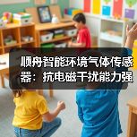 顺舟智能环境气体传感器:抗电磁干扰能力强(图4) 顺舟智能环境气体传感器:抗电磁干扰能力强(图4)