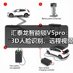 汇泰龙智能锁V5pro：3D人脸识别、远