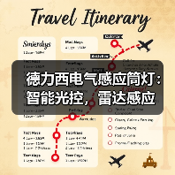 德力西电气感应筒灯:智能光控,雷达感应(图3) 德力西电气感应筒灯:智能光控,雷达感应(图3)