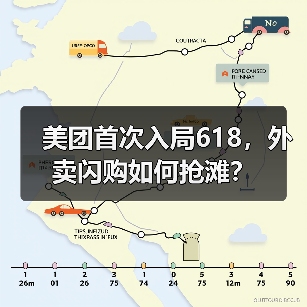美团首次入局618,外卖闪购如何抢滩?(图3) 美团首次入局618,外卖闪购如何抢滩?(图3)