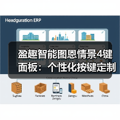 盈趣智能图恩情景4键面板:个性化按键定制和情景联动(图3) 盈趣智能图恩情景4键面板:个性化按键定制和情景联动(图3)