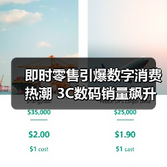 即时零售引爆数字消费热潮 3C数码销量飙升(图2) 即时零售引爆数字消费热潮 3C数码销量飙升(图2)