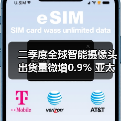 二季度全球智能摄像头出货量微增0.9% 亚太市场遇冷(图2) 二季度全球智能摄像头出货量微增0.9% 亚太市场遇冷(图2)