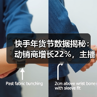 快手年货节数据揭秘:动销商增长22%,主播GMV增速超百(图1) 快手年货节数据揭秘:动销商增长22%,主播GMV增速超百(图1)