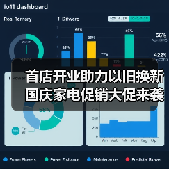 首店开业助力以旧换新 国庆家电促销大促来袭(图3) 首店开业助力以旧换新 国庆家电促销大促来袭(图3)