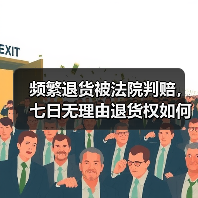 频繁退货被法院判赔，七日无理由退货权如何避免滥用？ - 辰飞雨易拓智能家居网
