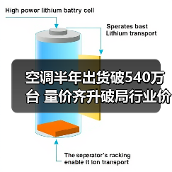 空调半年出货破540万台 量价齐升破局行业价格战(图4) 空调半年出货破540万台 量价齐升破局行业价格战(图4)
