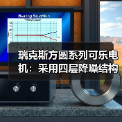 瑞克斯方圆系列可乐电机:采用四层降噪结构设计(图1) 瑞克斯方圆系列可乐电机:采用四层降噪结构设计(图1)