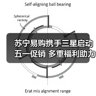 苏宁易购携手三星启动五一促销 多重福利助力家电换新(图4)