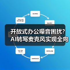 开放式办公噪音困扰？AI转写麦克风实现全向+定向拾音(图1)