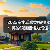 2025家电营收数据揭秘：美的领跑但格力增速落后？(图3)