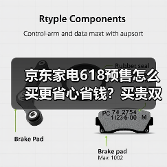 京东家电618预售怎么买更省心省钱？买贵双倍赔+以旧换新补贴20%全解析(图2)
