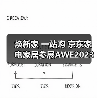 焕新家 一站购 京东家电家居参展AWE2023展现家电行业升级趋势(图3)