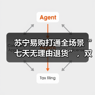 苏宁易购打通全场景“七天无理由退货”,双线互通退换货(图3) 苏宁易购打通全场景“七天无理由退货”,双线互通退换货(图3)