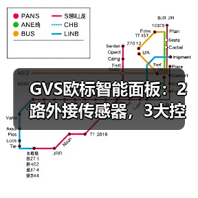 GVS欧标智能面板:2路外接传感器,3大控制模式(图4) GVS欧标智能面板:2路外接传感器,3大控制模式(图4)