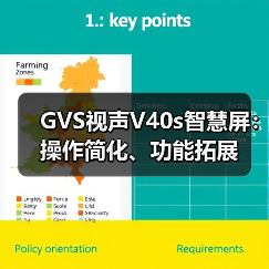 GVS视声V40s智慧屏：操作简化、功能拓展(图2)