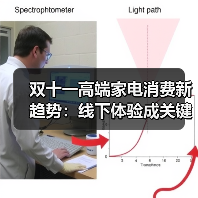 双十一高端家电消费新趋势:线下体验成关键(图1) 双十一高端家电消费新趋势:线下体验成关键(图1)