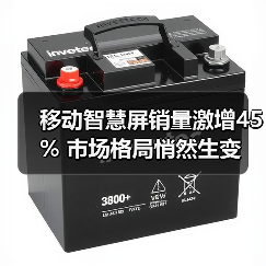 移动智慧屏销量激增45% 市场格局悄然生变(图3) 移动智慧屏销量激增45% 市场格局悄然生变(图3)