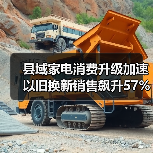 县域家电消费升级加速 以旧换新销售飙升57%(图2) 县域家电消费升级加速 以旧换新销售飙升57%(图2)