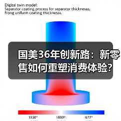 国美36年创新路:新零售如何重塑消费体验?(图4) 国美36年创新路:新零售如何重塑消费体验?(图4)