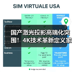 国产激光投影高端化突围！4K技术革新定义家庭影院新标杆(图4)