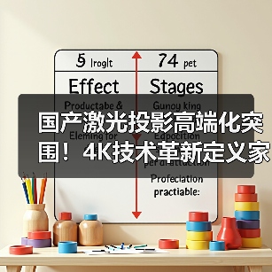 国产激光投影高端化突围！4K技术革新定义家庭影院新标杆(图3)