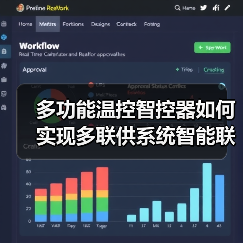 多功能温控智控器如何实现多联供系统智能联动?(图1) 多功能温控智控器如何实现多联供系统智能联动?(图1)