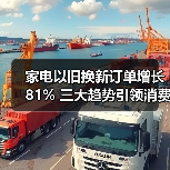 家电以旧换新订单增长81% 三大趋势引领消费升级(图1) 家电以旧换新订单增长81% 三大趋势引领消费升级(图1)