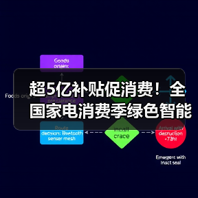 超5亿补贴促消费！全国家电消费季绿色智能家电限时优惠全解析(图3)