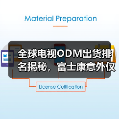 全球电视ODM出货排名揭秘,富士康意外仅列第八(图3) 全球电视ODM出货排名揭秘,富士康意外仅列第八(图3)
