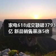 家电618成交额破3793亿 新品销售暴涨5倍(图2)