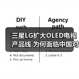 三星LG扩大OLED电视产品线 为何面临中国对手挑战？(图1)