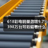 618彩电销量激增9.7% 398万台背后藏着什么消费密码？(图4)