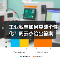 工业叙事如何突破个性化？周云杰给出答案(图3)