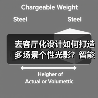 去客厅化设计如何打造多场景个性光影？智能磁吸轨道灯解决方案(图1)