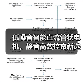 低噪音智能直流管状电机，静音高效控帘新选择(图1)