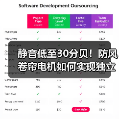静音低至30分贝!防风卷帘电机如何实现独立双电子控制?(图4) 静音低至30分贝!防风卷帘电机如何实现独立双电子控制?(图4)