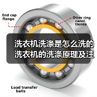 洗衣机洗涤是怎么洗的 洗衣机的洗涤原理及注意事项【详解】(图1) 洗衣机洗涤是怎么洗的 洗衣机的洗涤原理及注意事项【详解】(图1)