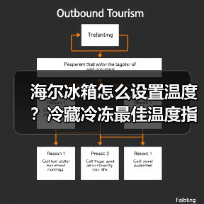 海尔冰箱怎么设置温度?冷藏冷冻最佳温度指南(图4) 海尔冰箱怎么设置温度?冷藏冷冻最佳温度指南(图4)