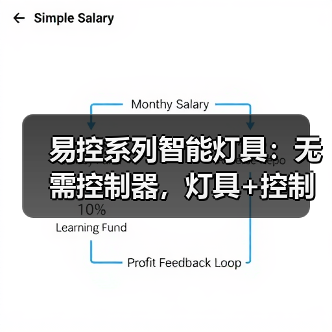 易控系列智能灯具：无需控制器，灯具+控制