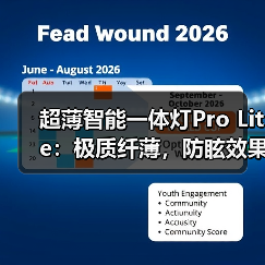 超薄智能一体灯Pro Lite：极质纤薄，防眩效果更出众(图3)