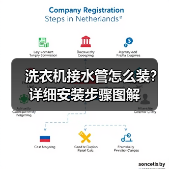 洗衣机接水管怎么装?详细安装步骤图解(图3) 洗衣机接水管怎么装?详细安装步骤图解(图3)